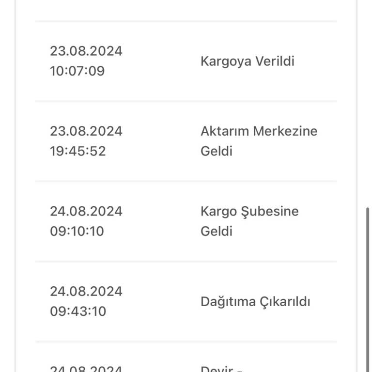 A101'den Aldığım Ürün Devir Etmiş Olarak Görünüyor