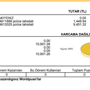 VakıfBank Sarı Panjur Sigortası Poliçesinin İptali