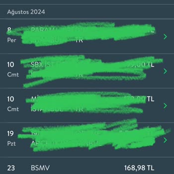 TEB Kredilendirilen Alışveriş Faizi