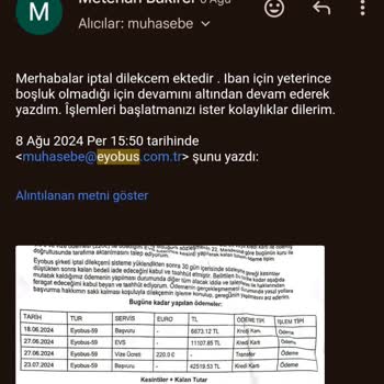 Eyobus Turizm Vize Sigortam Olmasına Rağmen Ücret İadesi Yapmadı