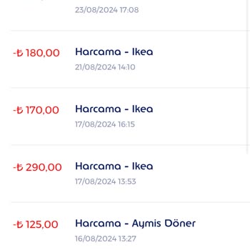 Ticket Restaurant Para Uçtu Gitti Kendi Kendine