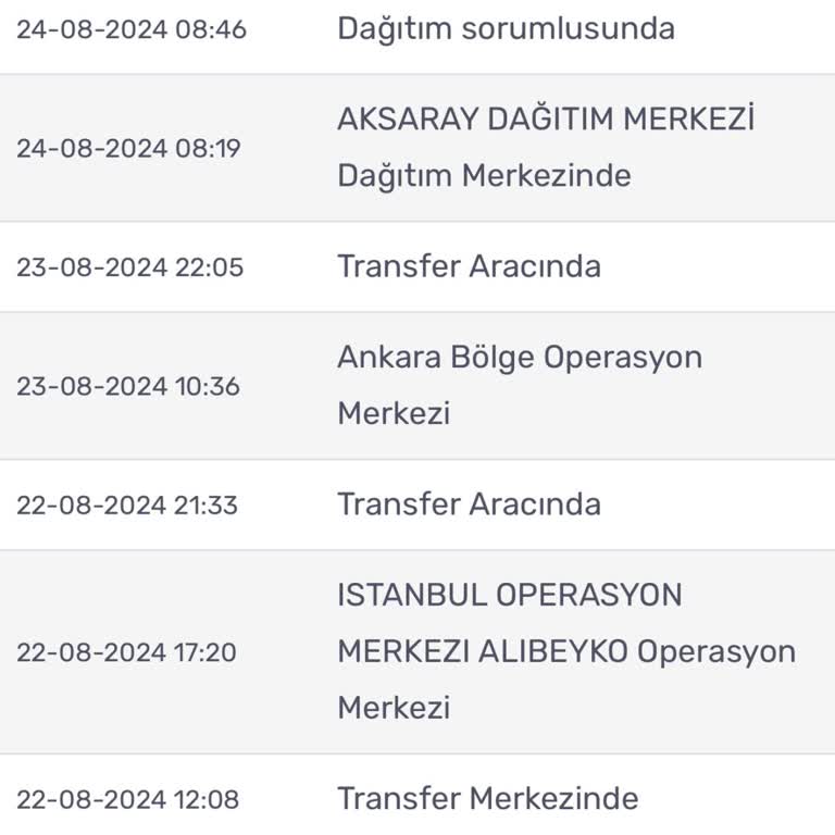 KARGOMsende Adres Değişikliği Sonrası Kargo Teslim Sorunu