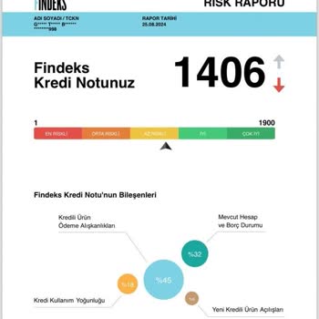 Findeks Kredi Notumun Düşürülmesinin Sebebi Nedir?