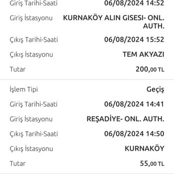 ICA Nın Yanlış Tahsilatları