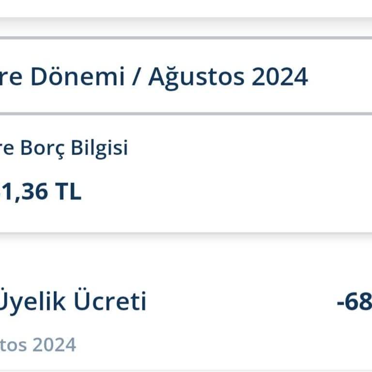 Denizbank Yıllık Kart Aidatı Ücreti