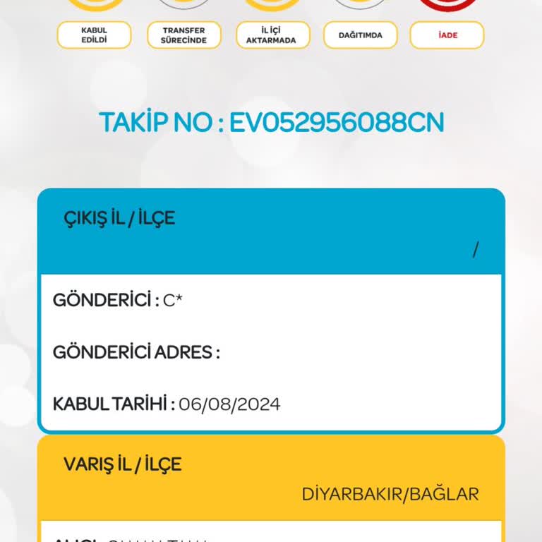 Turpex PTT PTT Yurt Dışı Alışverişi