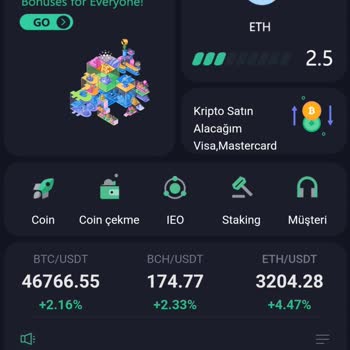 Coinex ALJ Dijital Pazarlama İle Yaşadığım Mağduriyet
