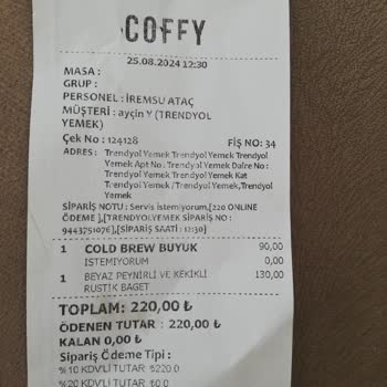 Coffy Sandviç İçinde Malzeme Yok.