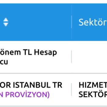 Garage Hair Repair Studio Garage Acıbadem Saç Boyama