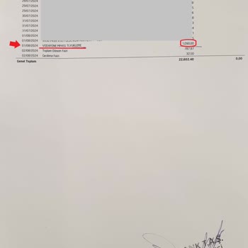 Vodafone Kolay Paket Yüklemesi Yapılmadı ve Müşteri Hizmetleri Sorunu Çözmüyor