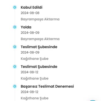 Kargoist Firması Kargomu Kaybetti!