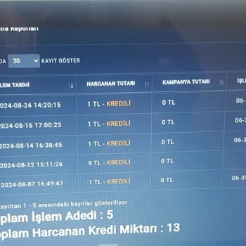 Dynobil 5 Eksper Hakkımı Yedi