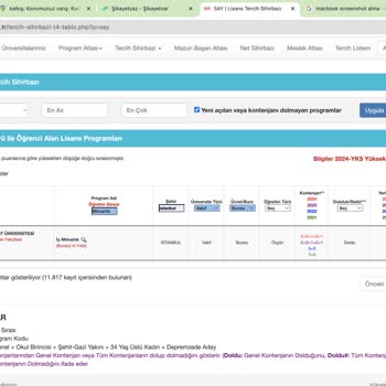 Yükseköğretim Kurulu (YÖK) Yok Atlas Ta Üniversitelerin Eksik Olma Problemi