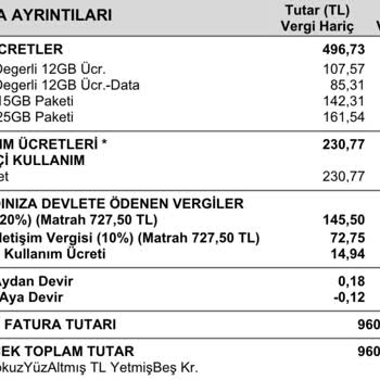 Türk Telekom Fatura Üst Sınırı Müşterilerini Yanıltıyor