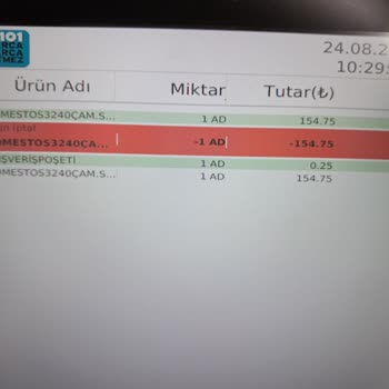 A101 Raf Ve Kasa Fiyat Farkı Sorunu