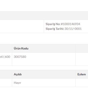 Goldmasterhome.com'dan Para İademi Alamıyorum