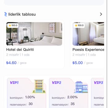 Booking Asılsız Yorumları