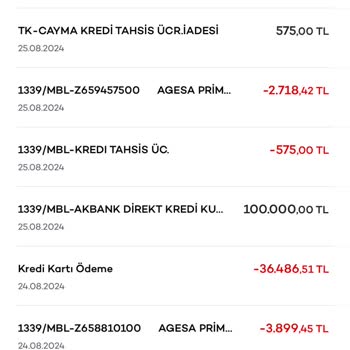 Akbank Kredi Cayma Sırasında Para Kesintisi Yapıyor