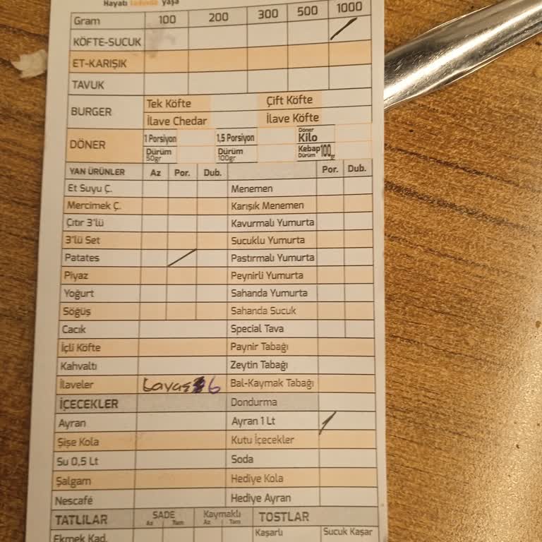 Köfteci Yusuf Kocaeli Yeşilyurt Şubesi