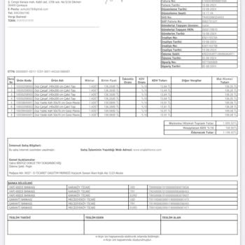 English Home Ne Ürünü Gönderiyor Ne De Paramı İade Ediyor