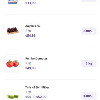 Getir Siparişimde Maden Sularım Kayboldu