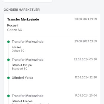 Trendyol Express Müşteri Memnuniyeti Sıfır