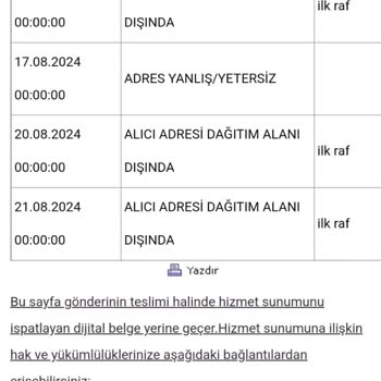 Aras Kargo Ürünümü Teslim Etmedi