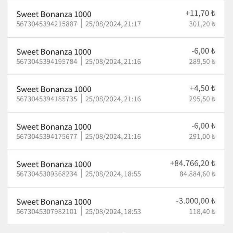 Jojobet Kazancım Bloke Edildi Ve Para Hesabıma Geçmedi