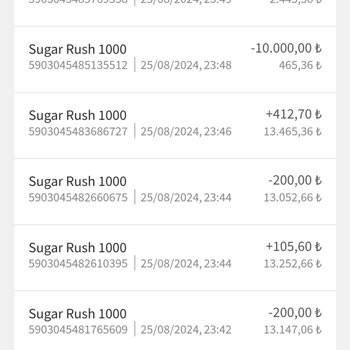 Jojobet'te Yaşanan Beklenmedik Para Kaybı!