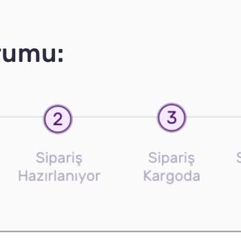 Gratis Siparişim Hala Hazırlanmadı