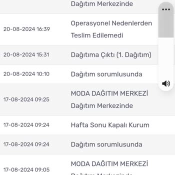 KARGOMsende Dağıtım Şubesinde Mahsur Kalan Kargo