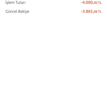 Amazon Pet Center Yanıltıcı Fiyat Politikası Ve Etiketsiz Ürünler