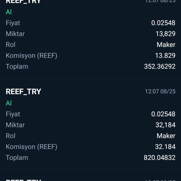 Binance TR Reef Coin Delist Edilmesinden Kaynaklı
