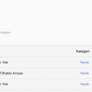 Comnet - İnternet Ve Müşteri Hizmetleri Sorunu