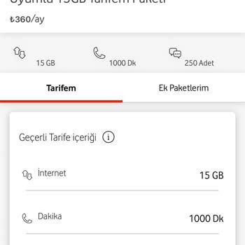 Fahiş Fiyat Artışı ve Yetersiz Hizmet