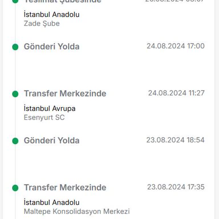 Trendyol Express Trendyol Tam Bir Fiyasko (Zade Şube)