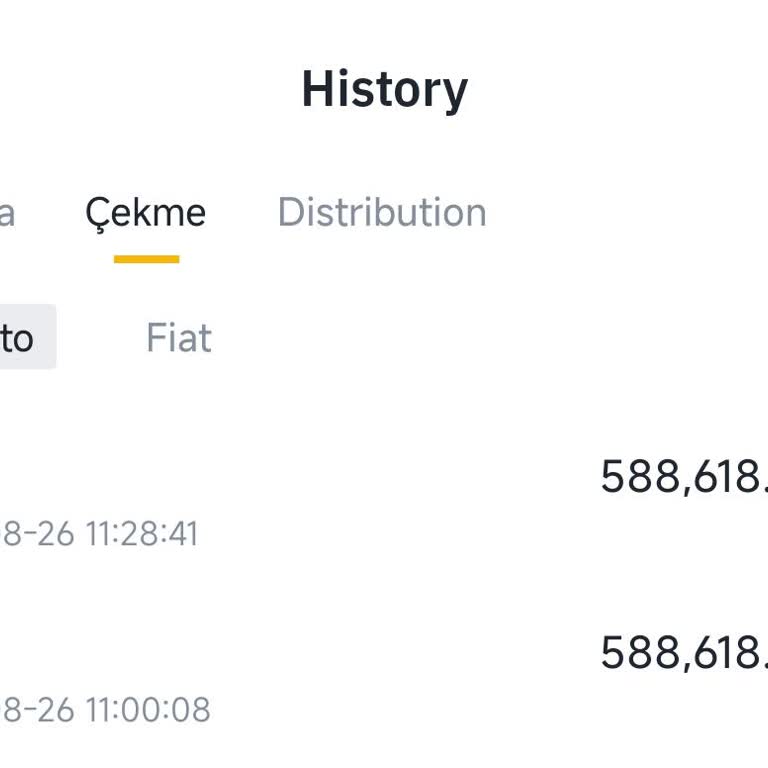Binance TR Reef Coin Delist Edilmesi
