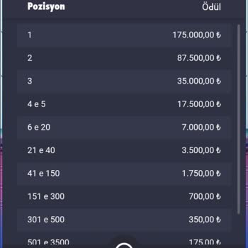 Pinupbet Para Çekme Onayı