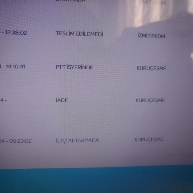 PTT Kargo Adrese Gelmeden İade Ediyor