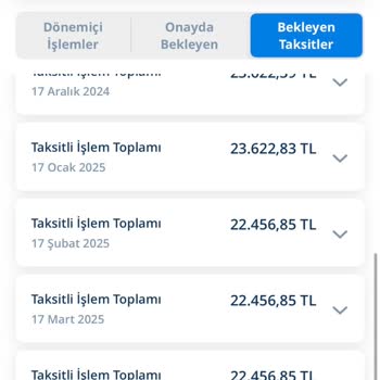 Denizbank Kartımdan Bilgim Dışı 9 Taksit Yapılmış