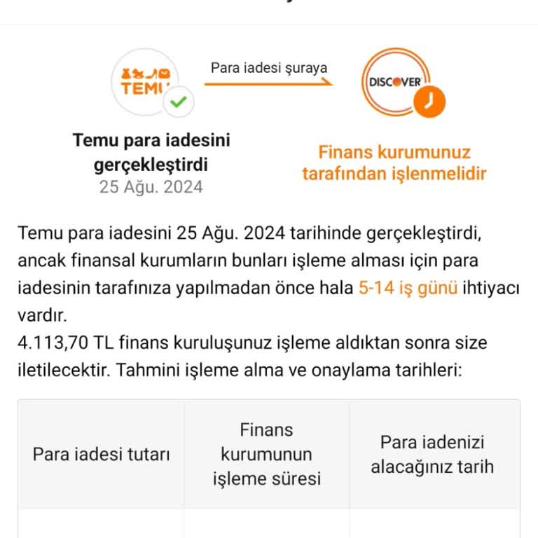 Gumrukapisi Temudan Alışverişimi Gümrük Göndermiyor Ürünlerimi İstiyorum