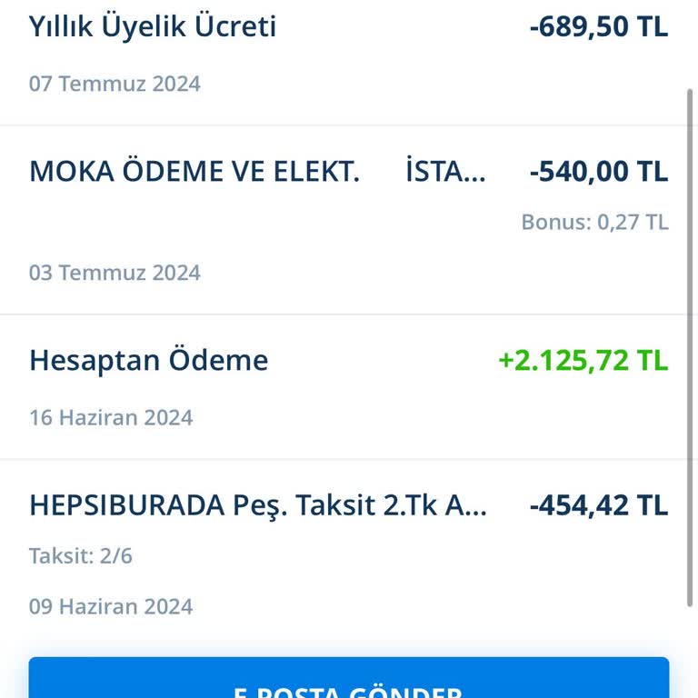 Denizbank Kredi Kartı Aidatı Alıyor