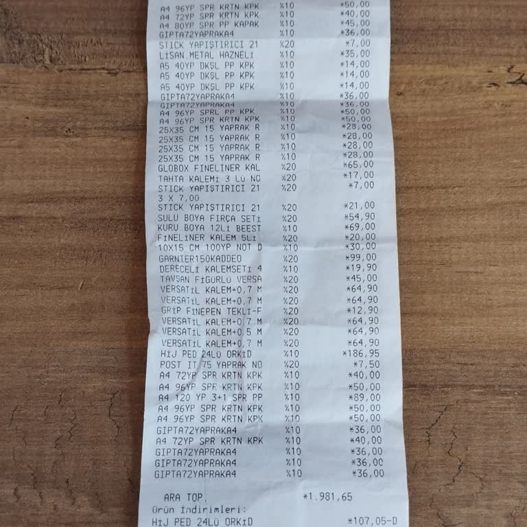 A101 İade Ve Prosedüre Uymayan Fiyat Politikası