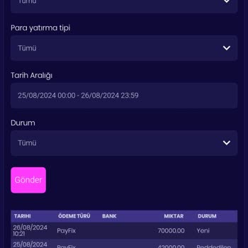 Zagabet 200Bin Çekim Yatırılmadı