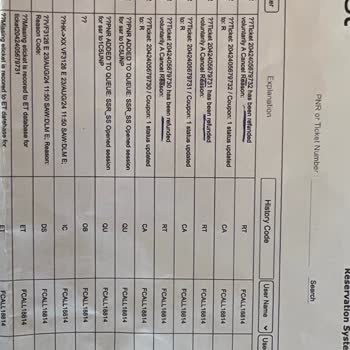 Trip.com Üzerinden Alınan Biletin İptal Ve İadesi Hakkında Sorun