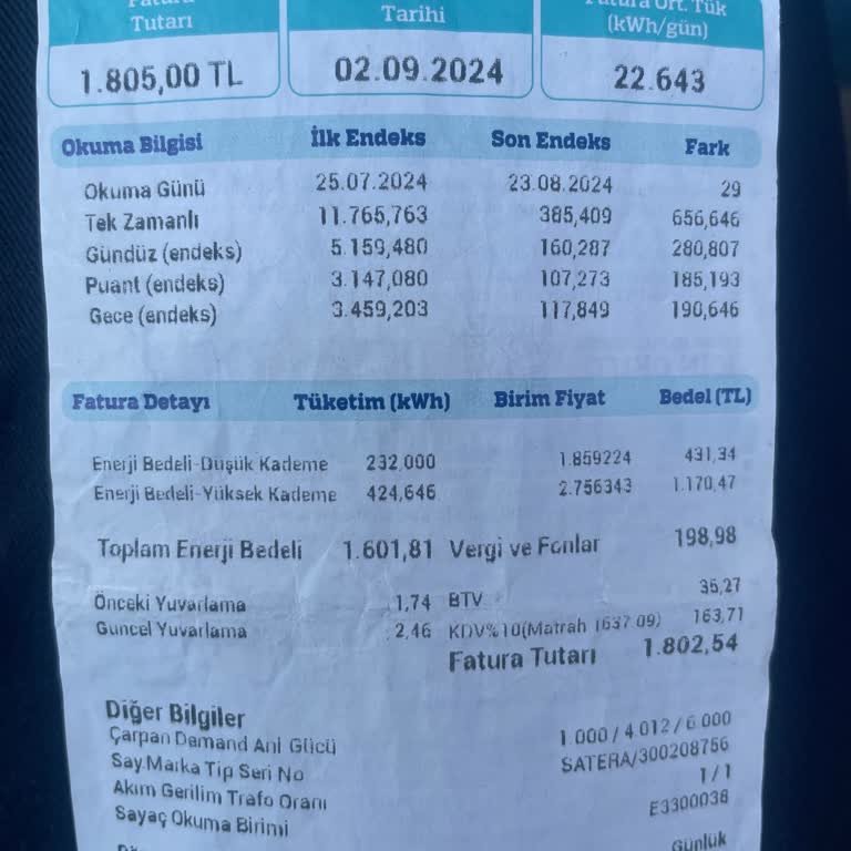 Ck Enerji Boğaziçi Elektrik Fatura Mağduriyeti