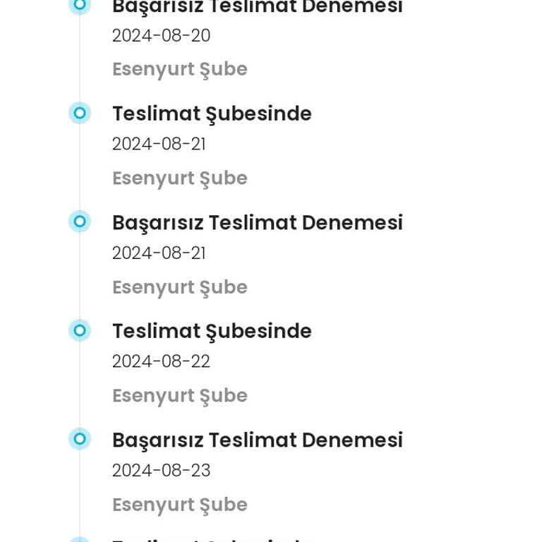 Kargoist Dağıtım Ve Teslimat Sorunu