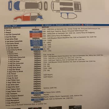 Pilot Garage'ın Hatalı Ekspertizi Beni Zarara Uğrattı.