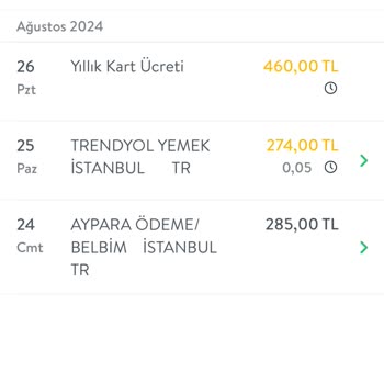 TEB Kullanmadığım Kredi Kartın 460 TL'lik Ücreti
