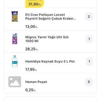 Migros Yanlış Teslimat Ve Paraya Çökme Çözüm Bulmama!